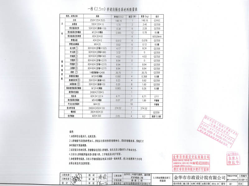 金华市桥梁隔音屏图纸